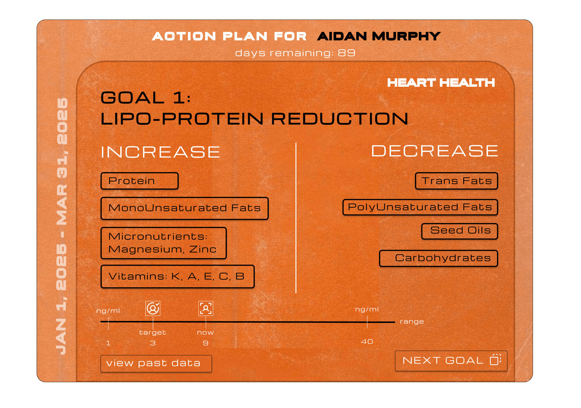 DON'T DIE Blueprint