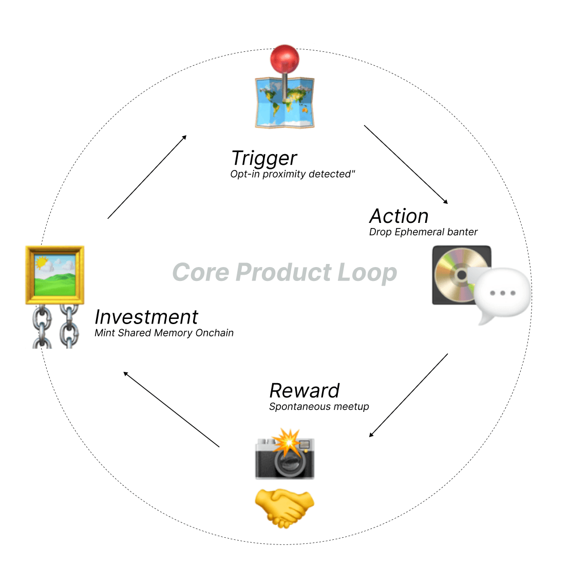 Project image 1